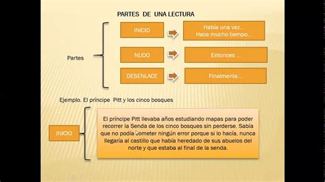 nudo star tv|Nudostartv : r/CreatorsAdvice .